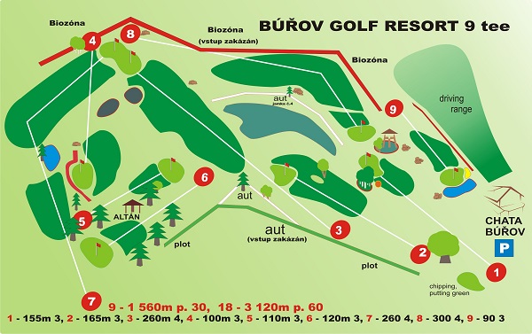 Mapa hřiště Búřov golf
